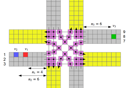 project main image